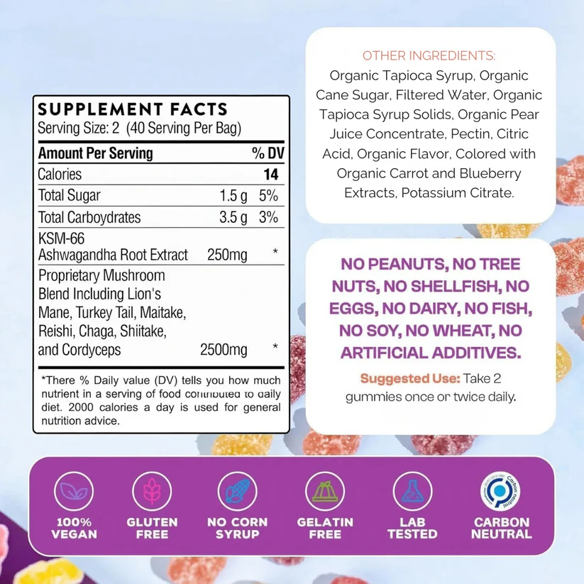 Nutrashroomiez: Mushroom Gummies with Ashwagandha